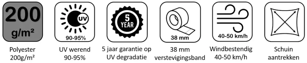 sunfighters schaduwdoek waterdicht eigenschappen