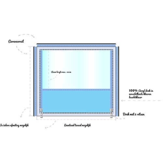 acryl doek met venster en caravanrail kopen