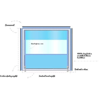 acryl doek met tussen venster en caravanrail