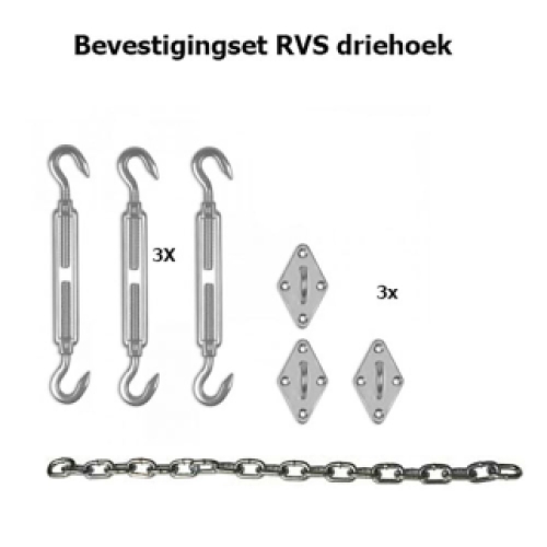 zonnezeil bevestigingset RVS driehoek