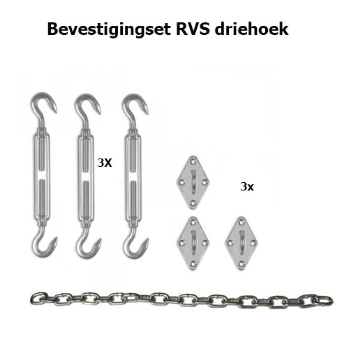 rvs bevestigingset driehoek