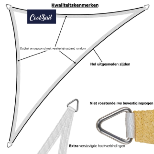 Schaduwdoek kwailteitskenmerken