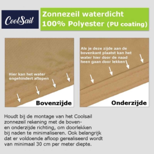 schaduwdoekkeuze-zonnezeil-waterdicht-doorlekken-naden-detail